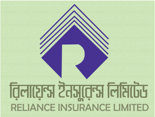 দরপতনের শীর্ষে রিলায়েন্স ইন্স্যুরেন্স