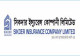 সিকদার ইন্স্যুরেন্সের অস্বাভাবিক দর বৃদ্ধি