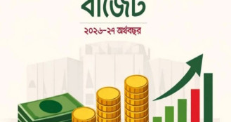 যেসব পণ্য–সেবার দাম বাড়তে পারে, যেগুলো কমার সম্ভাবনা