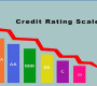 সায়হাম টেক্সটাইলের ক্রেডিট রেটিং ‘এএ-’